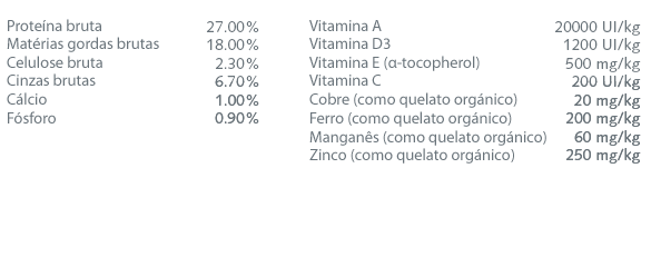 Constituientes analíticos