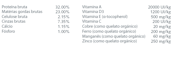 Constituientes analíticos